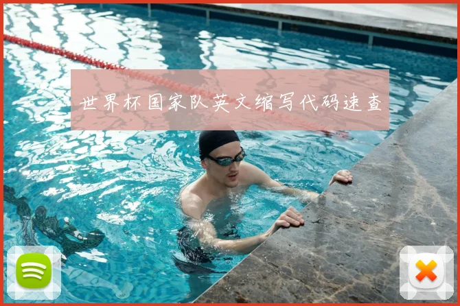 世界杯国家队英文缩写代码速查